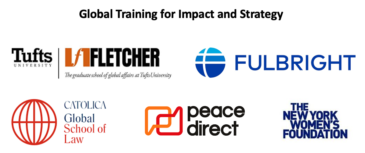 Global credentials reflecting a commitment to sustainability, leadership, and strategic brand growth.